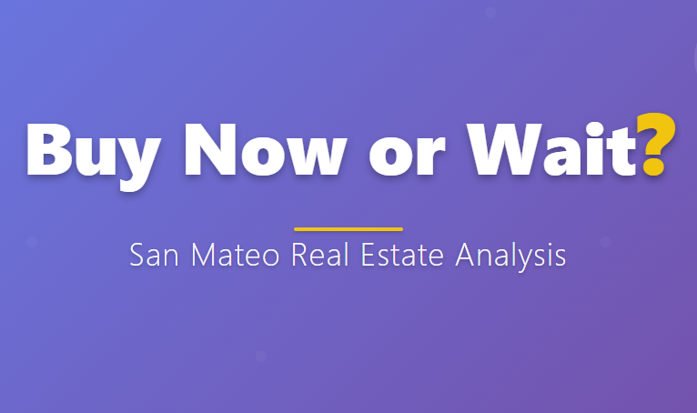 Real estate timing decision graphic: buy now or wait comparison